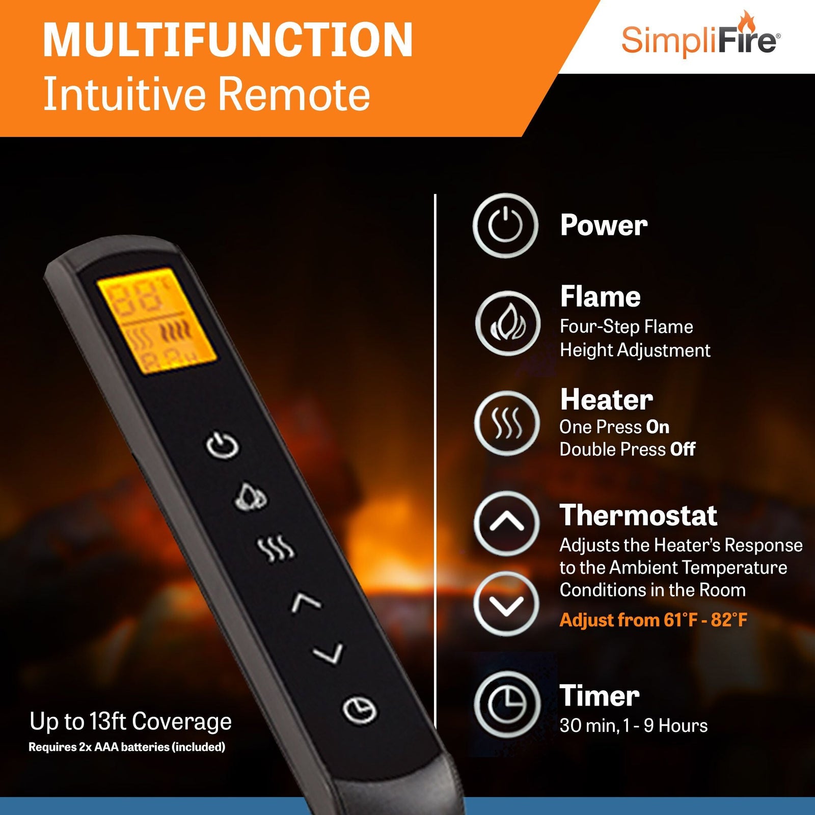 SimpliFire 30" Built-In Electric Fireplace (Model SF-BI30-EB)