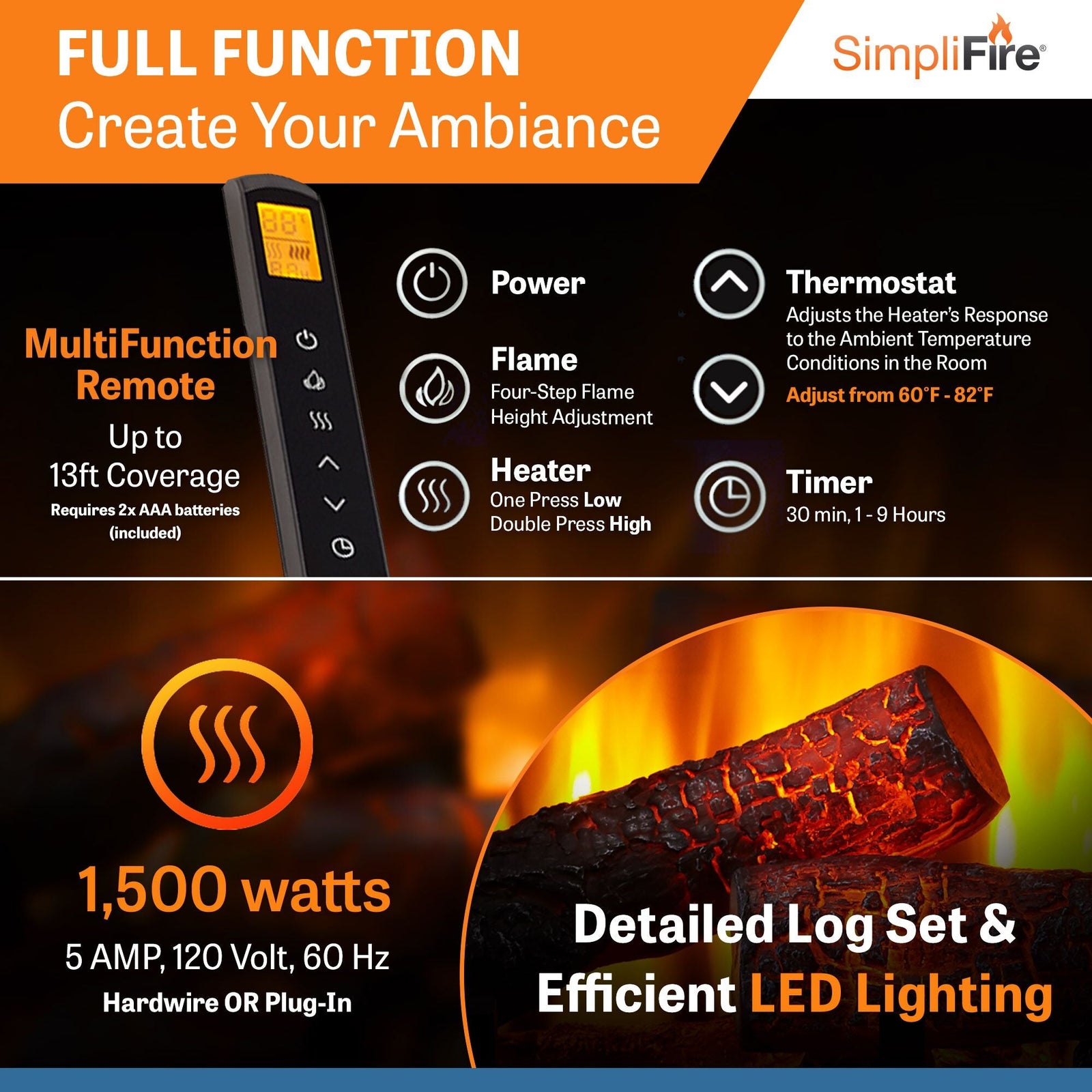 SimpliFire 25" Traditional Electric Fireplace Insert (Model SF-INS25)