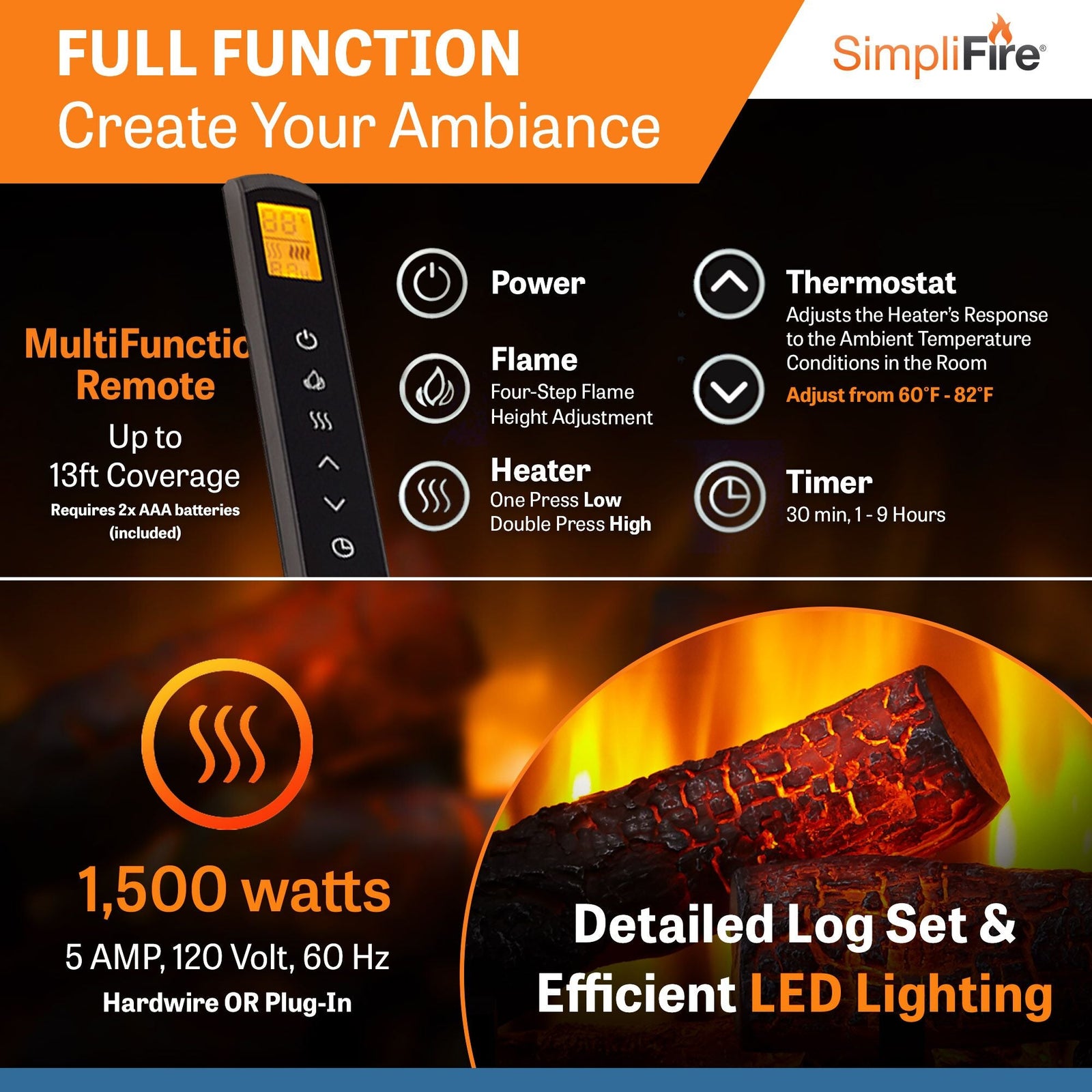 SimpliFire 30" Traditional Electric Fireplace Insert (Model SF-INS30)